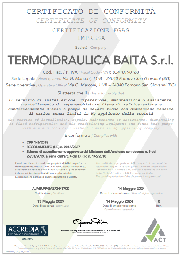 Certificazione FGas